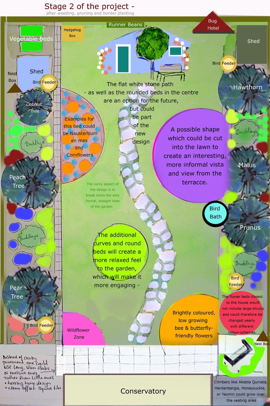 Sensory Garden for people with Special Needs Enchanted Gardens Kent